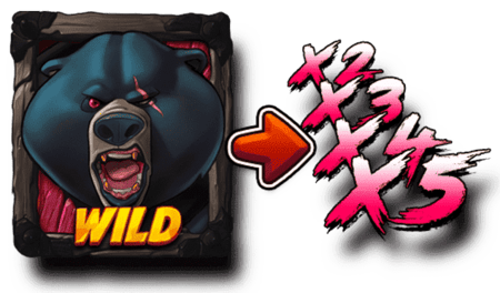 Papa Bear Feature