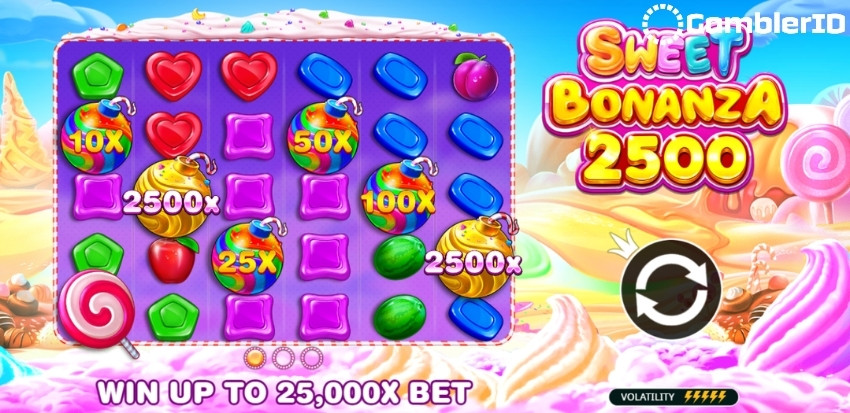 Sweet Bonanza 2500 Slot Intro
