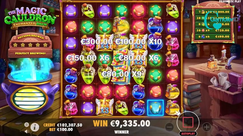 The Magic Cauldron - Base Game