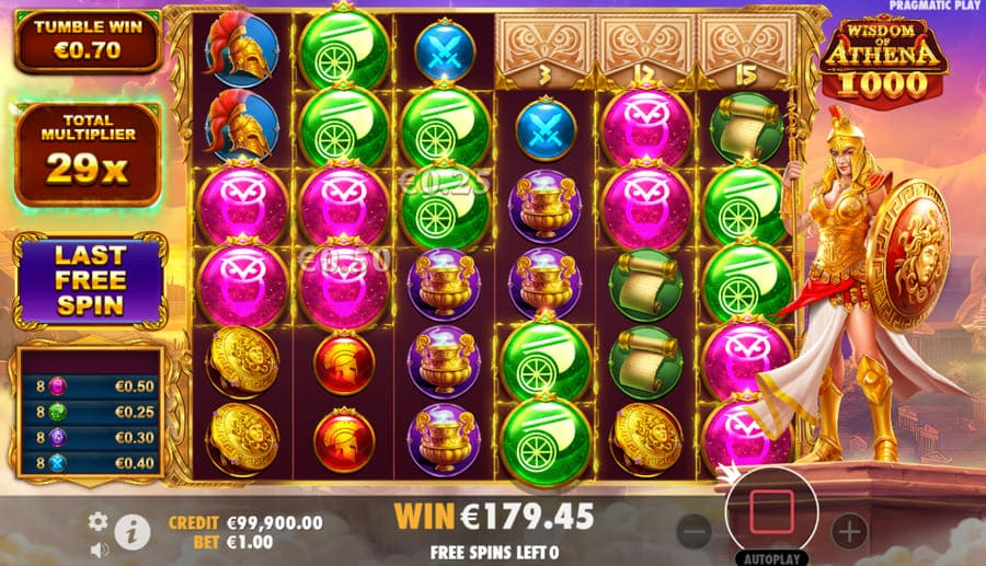 Free Spins Win